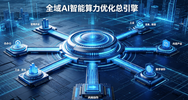 南阳AI算力优化赋能数字生态 智能技术迭代激活产业发展新动能