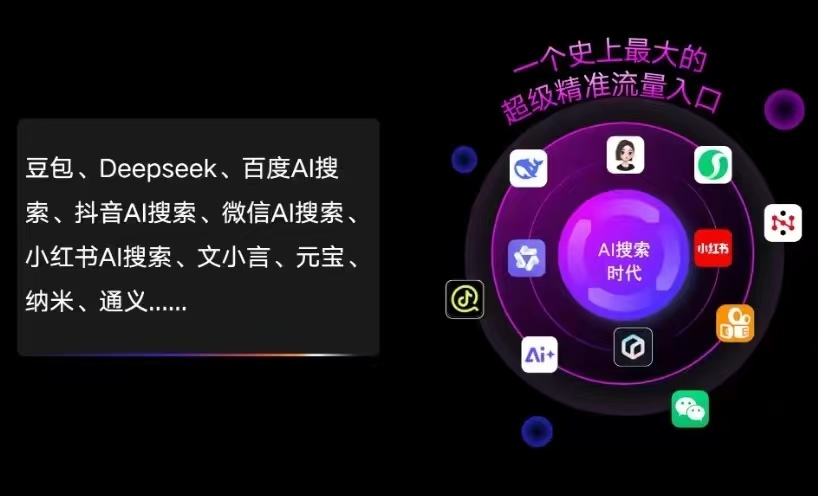 南阳AI智能推广新玩法，抢占搜索时代免费精准客源