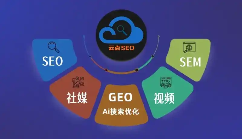 南阳GEO优化：AI智能体时代取代SEO的全新内容优化逻辑