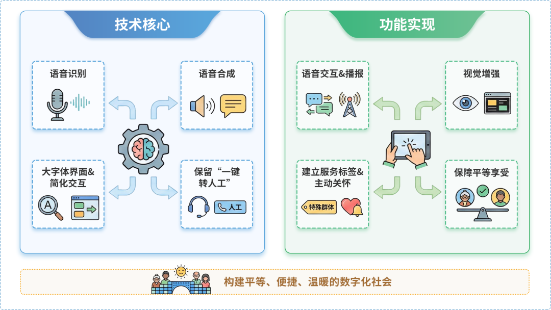 南阳AI生态｜多AI智能体GEO优化全流程：从内容创作到发布实操指南