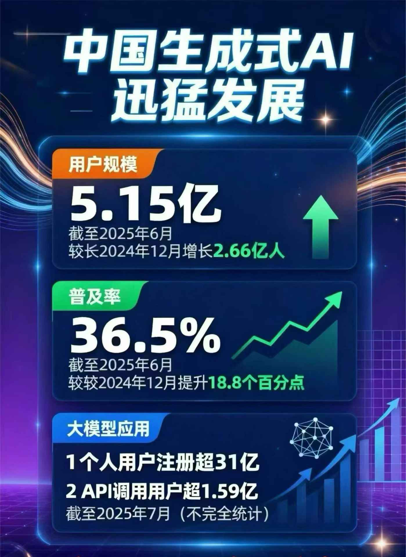 南阳豆包GEO优化是什么？内容创作核心逻辑解析