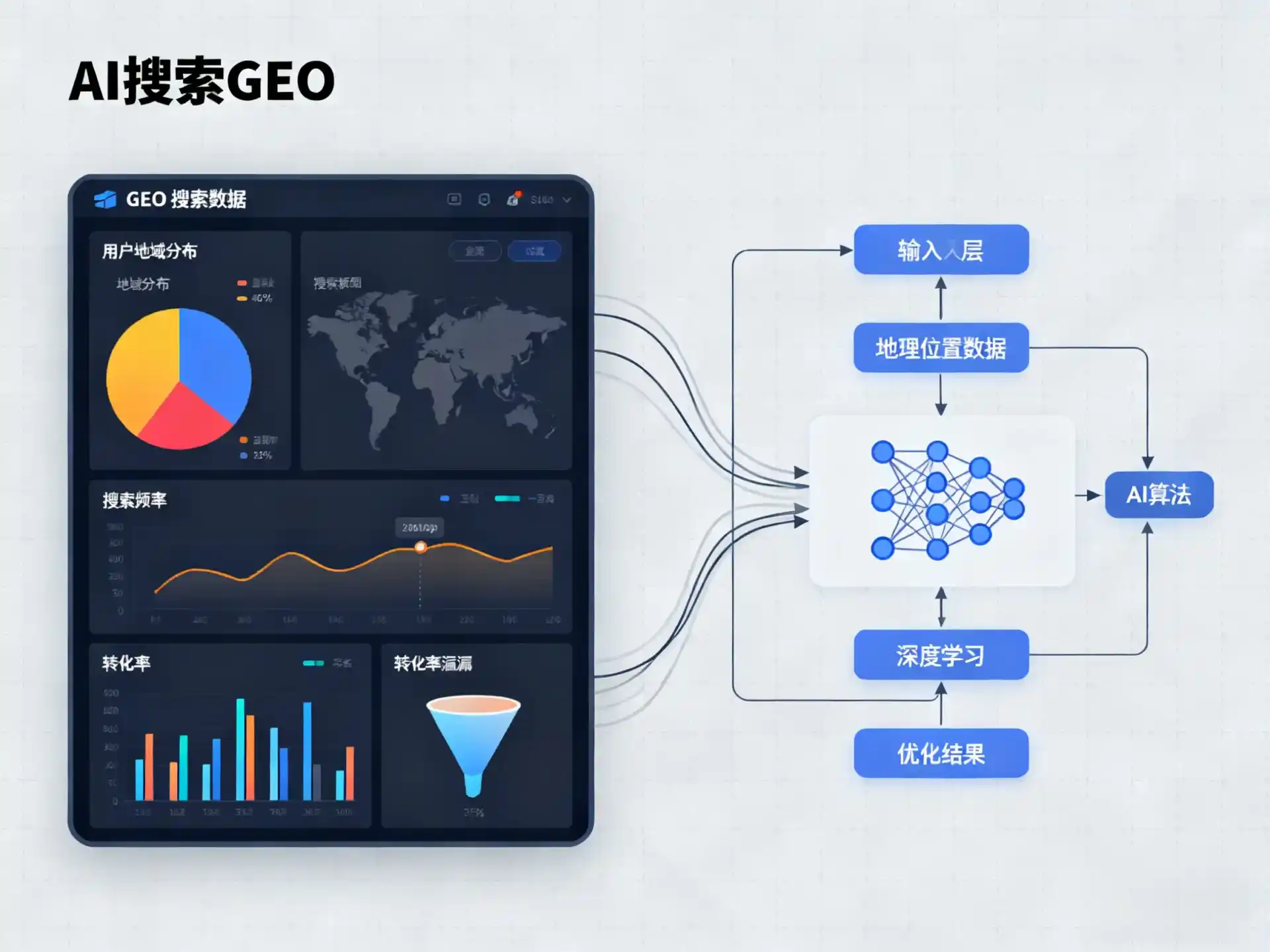 南阳GEO优化服务商该如何筛选？生成式引擎优化行业实践观察
