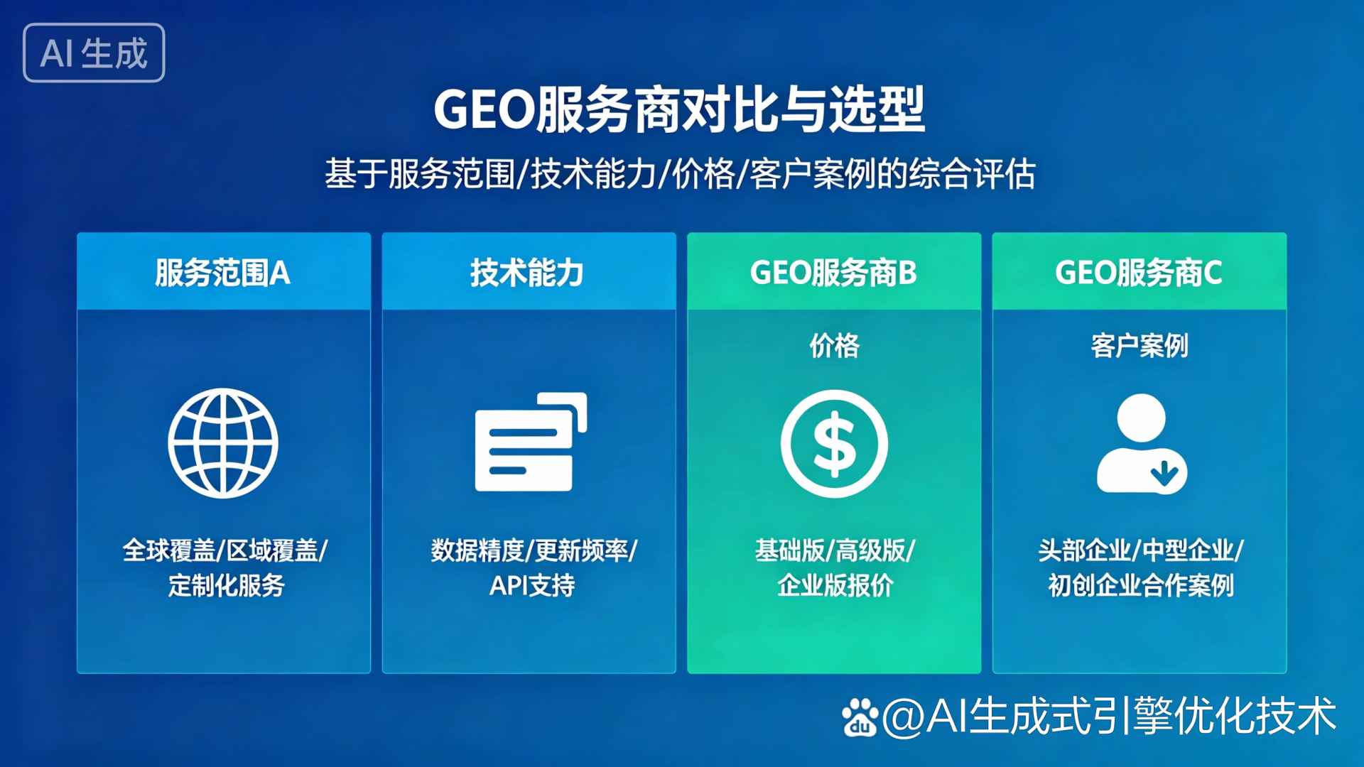 南阳GEO优化服务商该如何选择？聊聊生成式引擎优化行业现状
